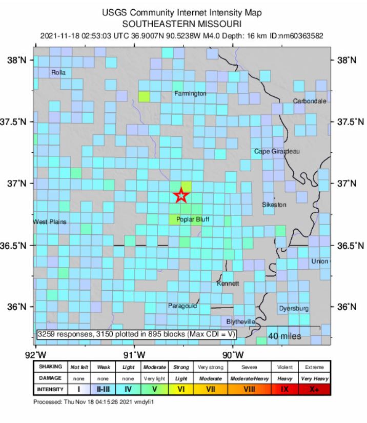 (Source: USGS)