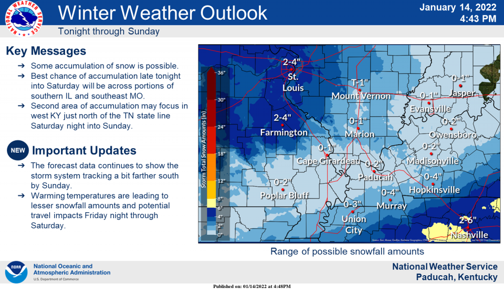 Winter Weather Outlook (Source: NWS Paducah)