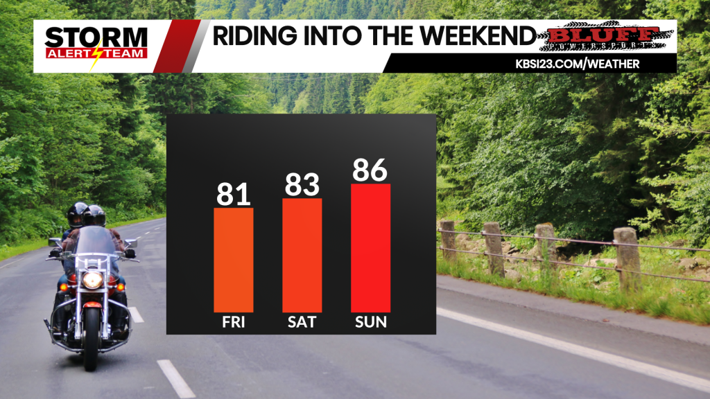 Riding Into The Weekend