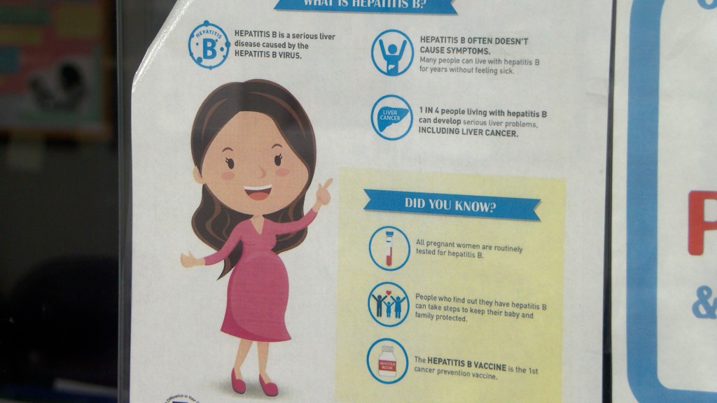 Hepatitis B Prevention