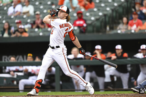 Orioles’ Henderson, D Backs’ Carroll Among Top Mlb Rookies