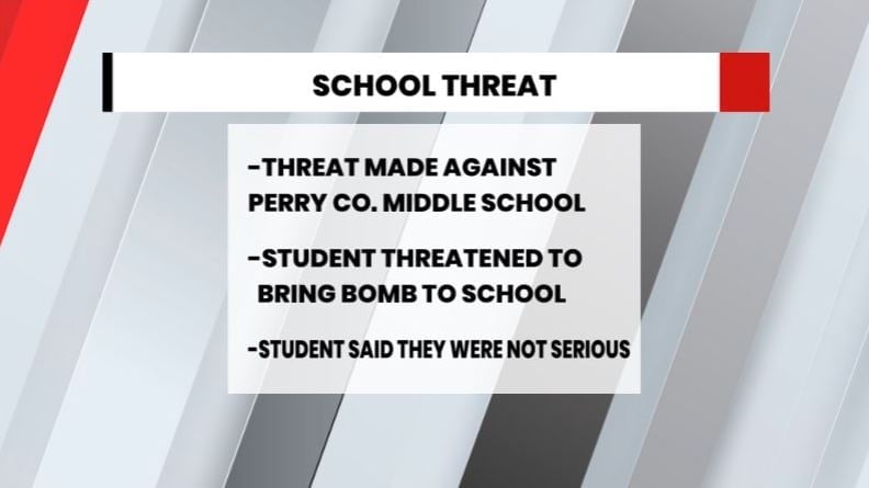Perryville Police Investigate Bomb Threat At Perry Co. Middle School