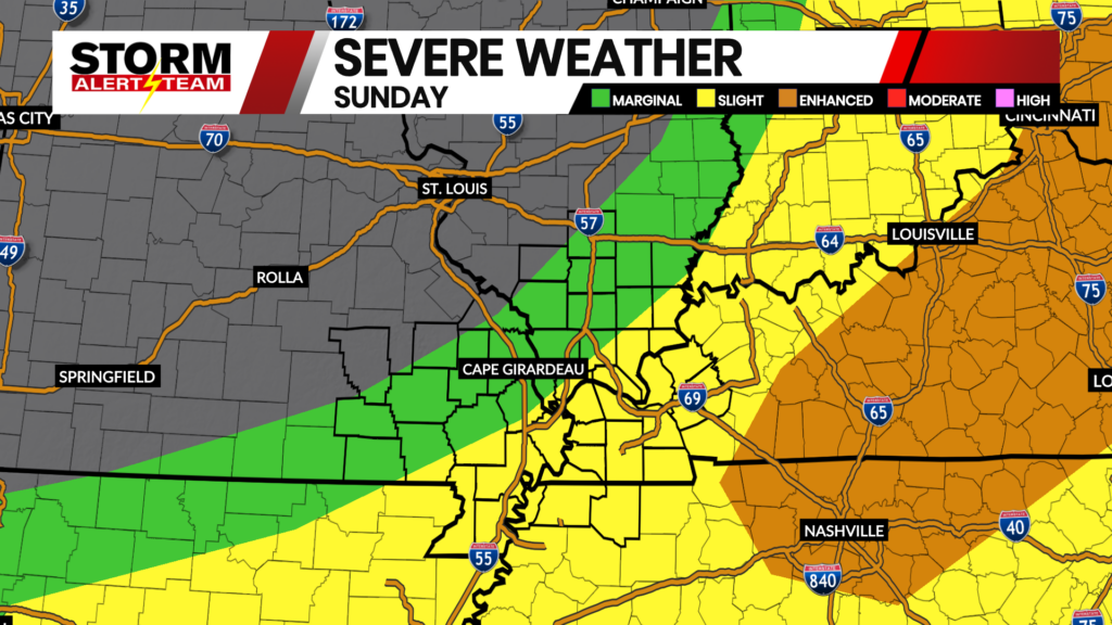 Spc Sun