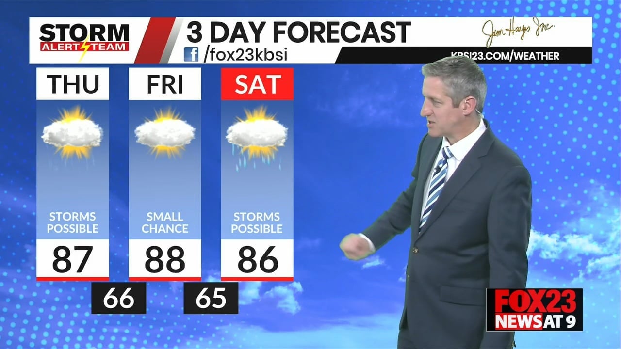 Many small rain chances, near normal temps - KBSI FOX23 News Cape ...