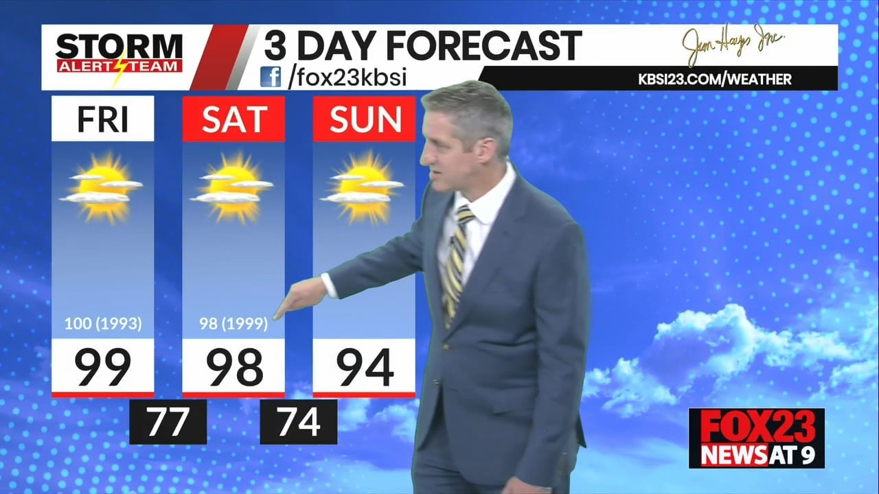 Spot storms, heat remains - KBSI FOX23 News Cape Girardeau News ...