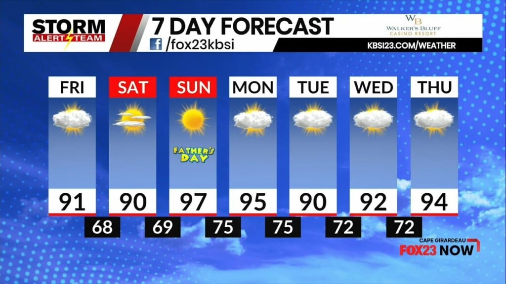Thursday Evening Kbsi Forecast June 13, 2024