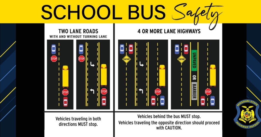 School Bus Safety (Source: Missouri State Highway Patrol/Facebook)