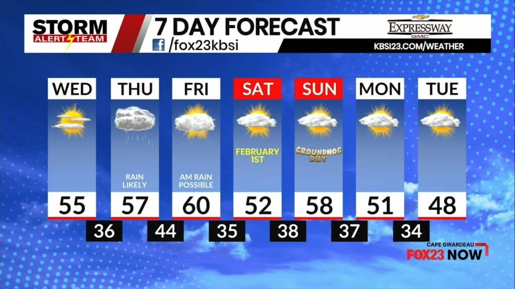 Tuesday Evening Kbsi Forecast January 28, 2025