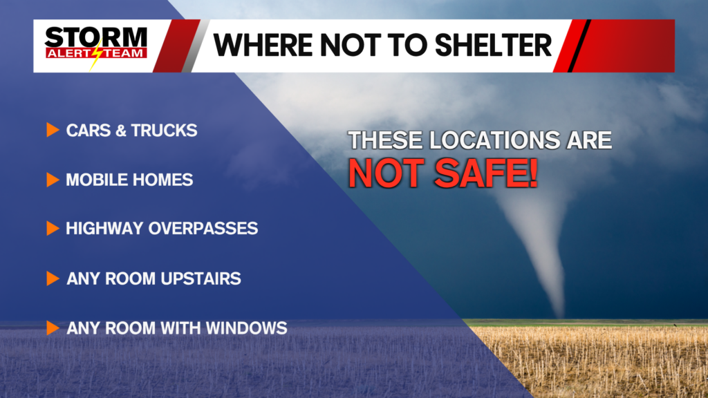 Where Not To Shelter Kbsi