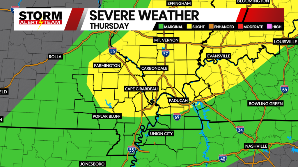 Kbsi Spc Day 2 Thursday