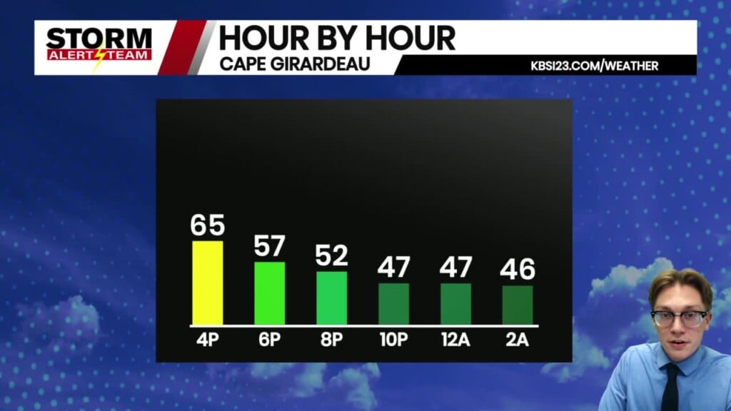 Thursday Afternoon Kbsi Forecast November 13, 2025