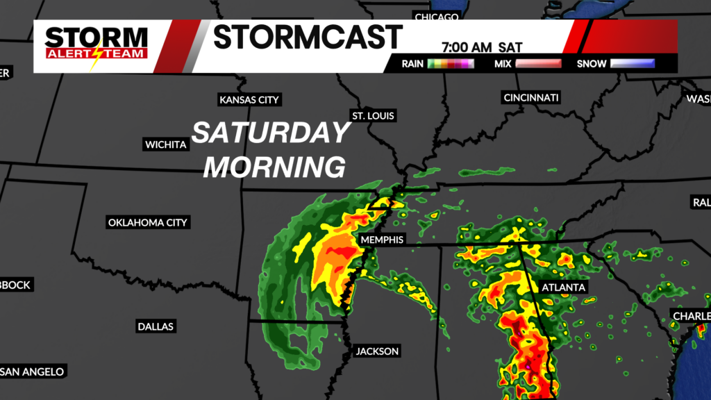 Various Model Clouds And Precip