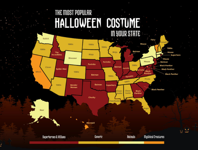 Fortnite Costumes By State Most Popular Costumes By State