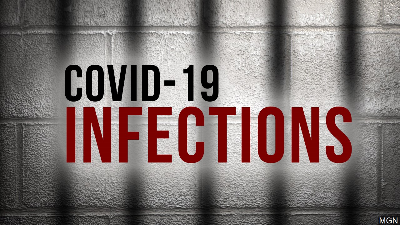 Nebraska State Penitentiary Employee Tests Positive For COVID 19 Nebraska State Penitentiary Employee Tests Positive For Covid 19