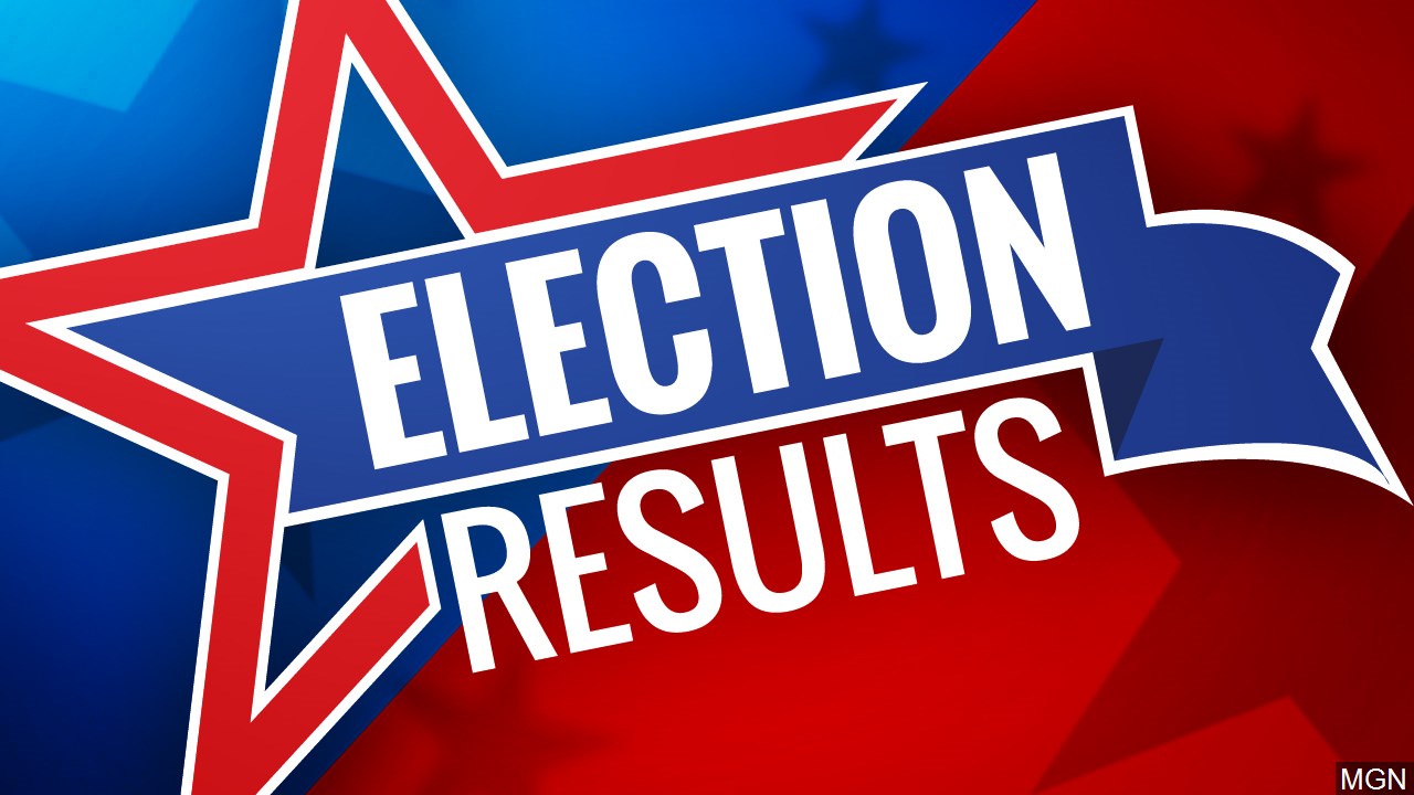 May 12 Nebraska Primary Election results