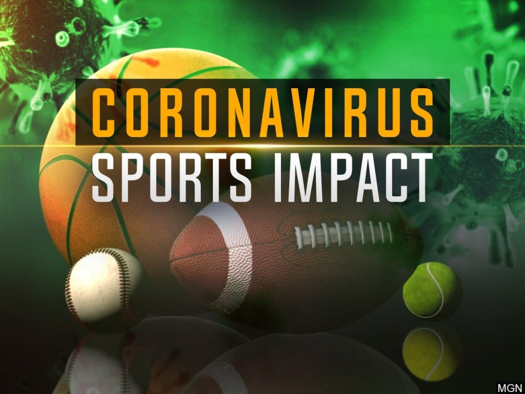coronavirus, covid-19, sports