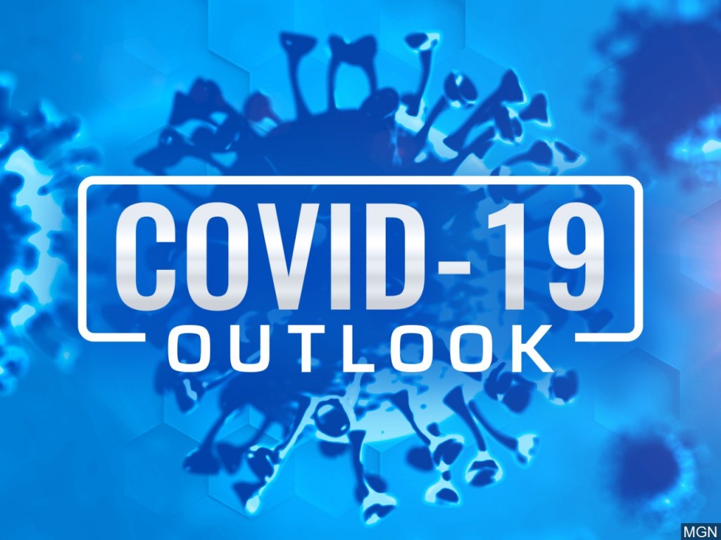 coronavirus outlook, covid-19