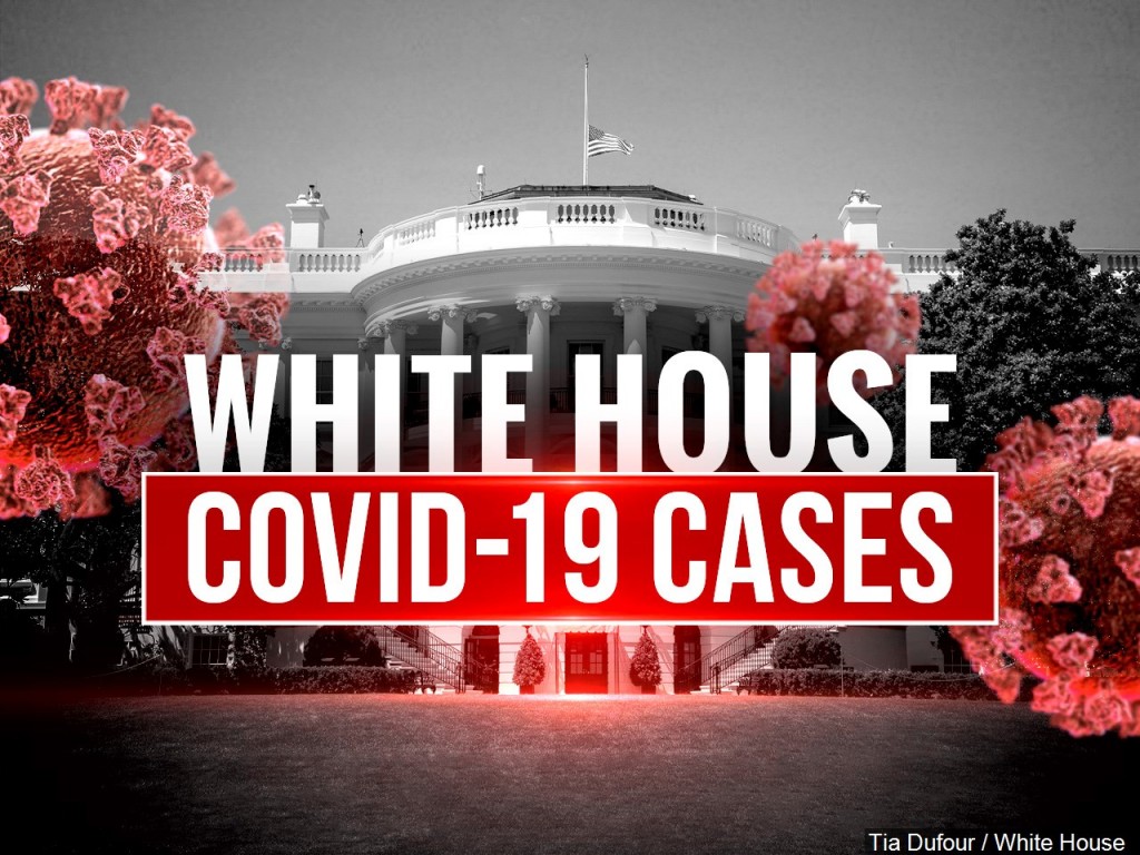 white house, covid-19