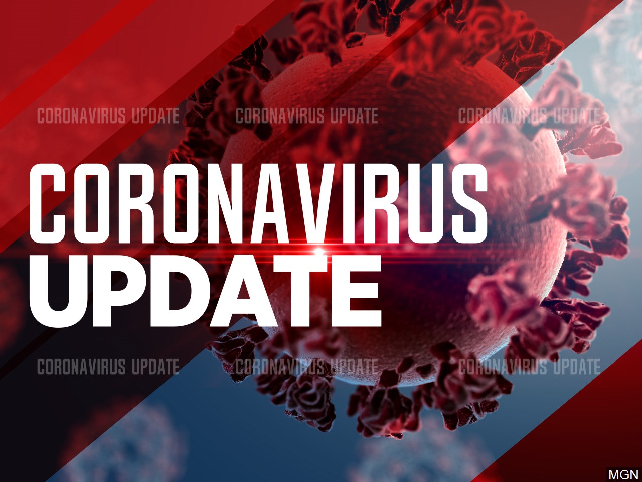 Nebraska's COVID19 case numbers lower this week