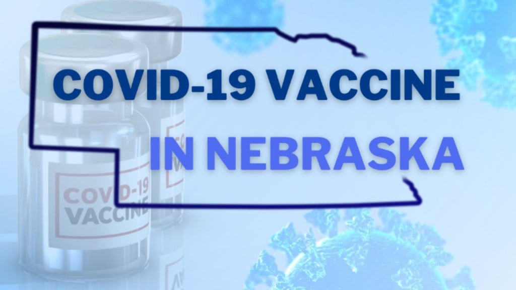 Nebraska, Covid-19 Vaccine