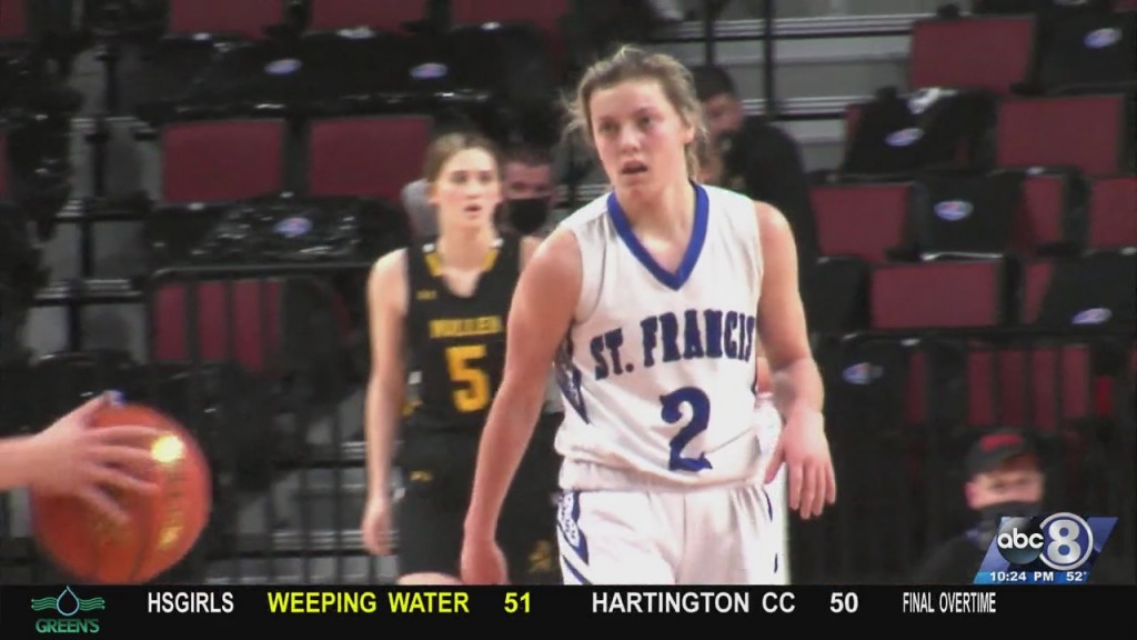 Girls State Hoops: Classes C2, D1, D2 Semifinals