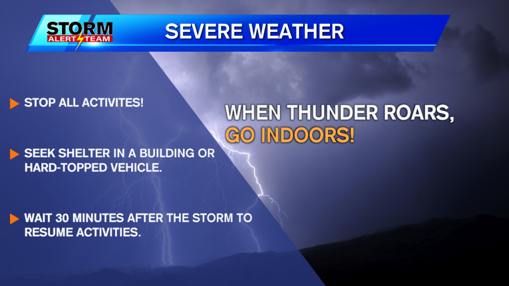 Severe Weather Awareness Week Lightning Safety