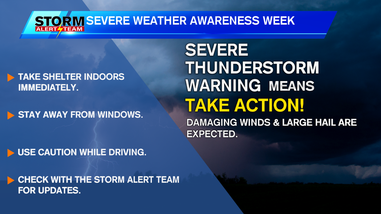 Severe Weather Awareness Week Severe Thunderstorm Warning vs. Watch