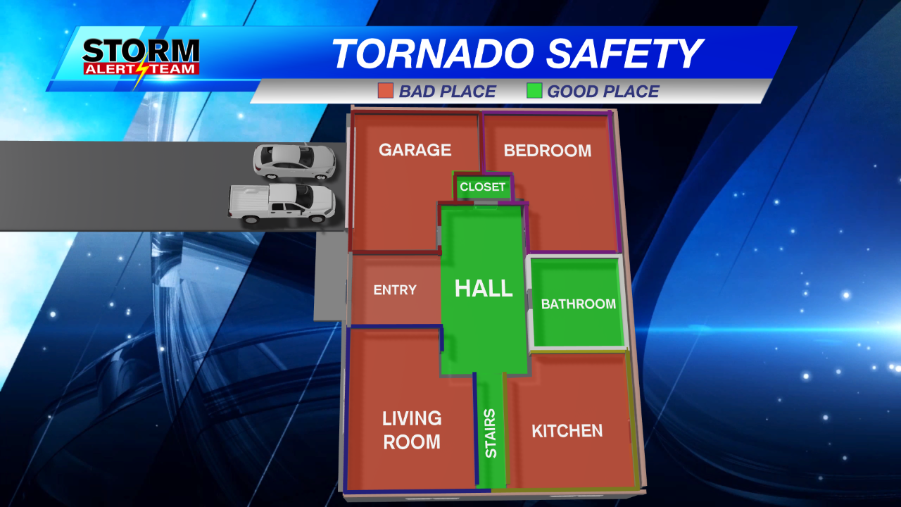 Severe Weather Awareness Week Nebraska Statewide Tornado Drill