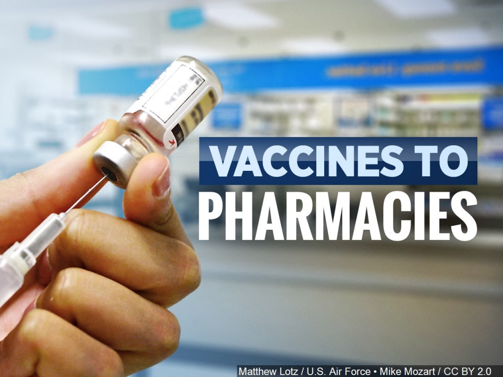 vaccines to pharmacies