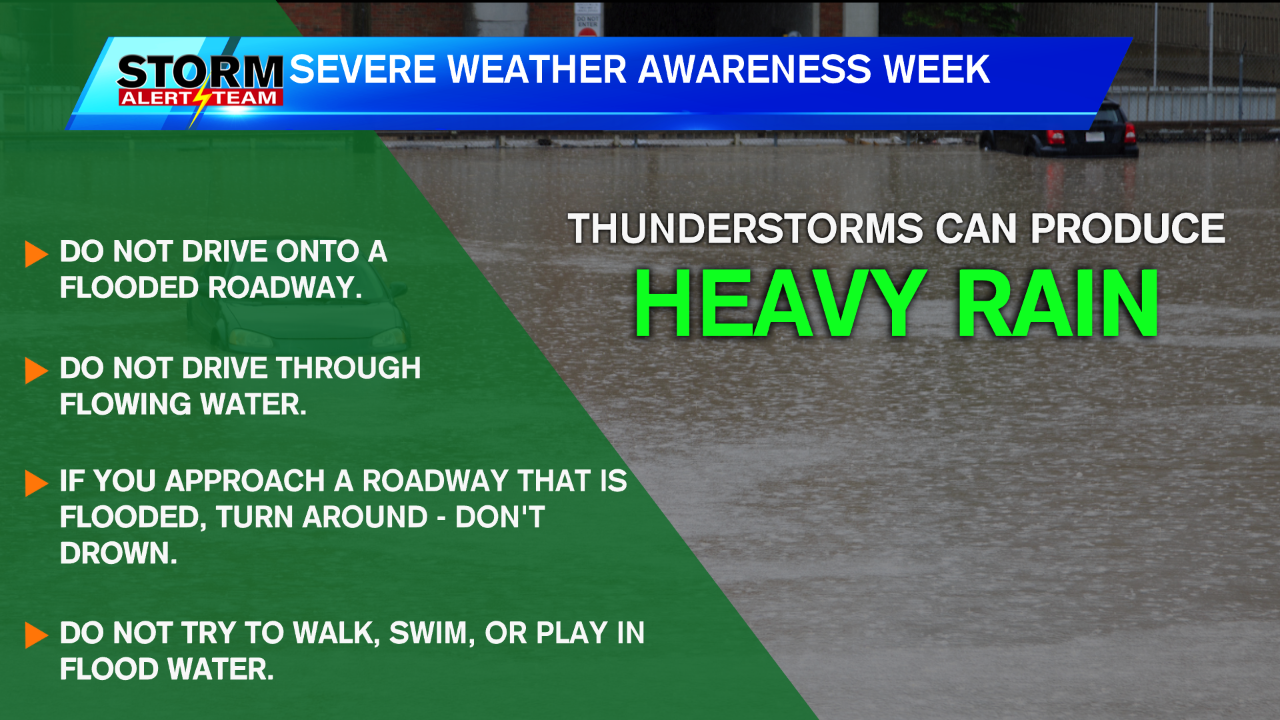 Severe Weather Awareness Week: Flooding