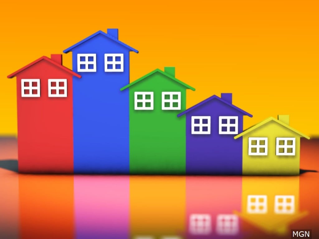 Housing market