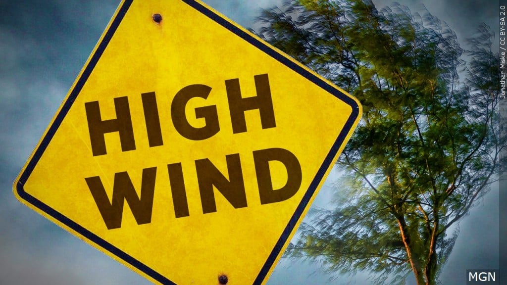 High Wind