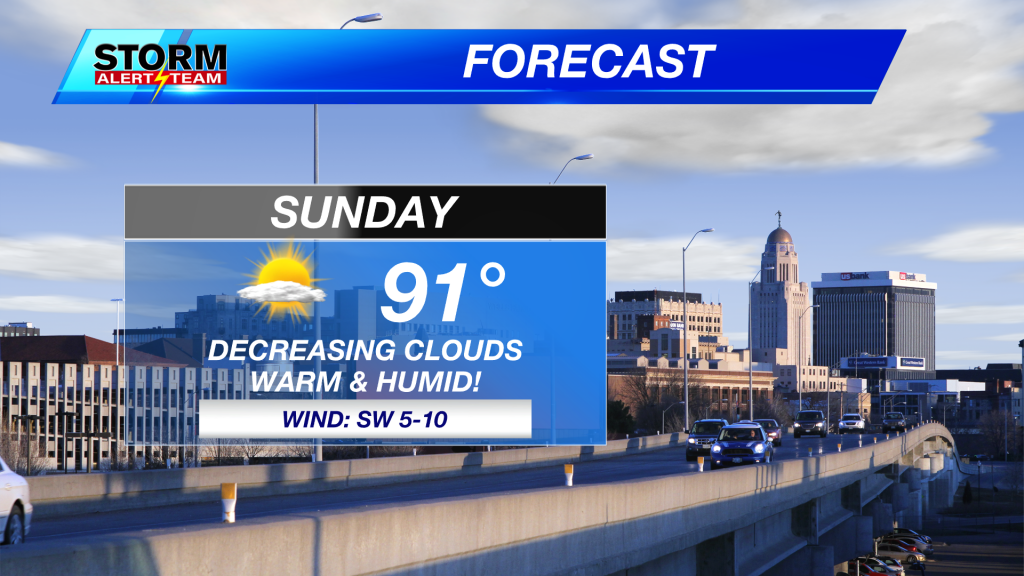 Sunday Forecast