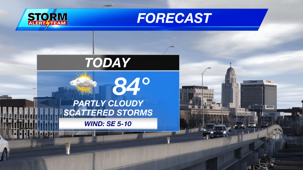 Monday Forecast