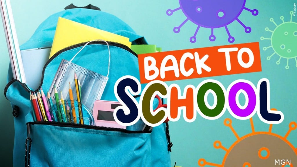 BACK TO SCHOOL Can you match the Back To School Photos with the