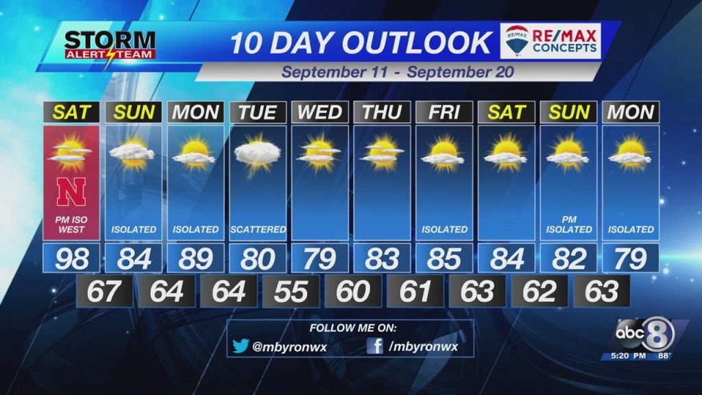 Friday Evening Forecast September 10th, 2021