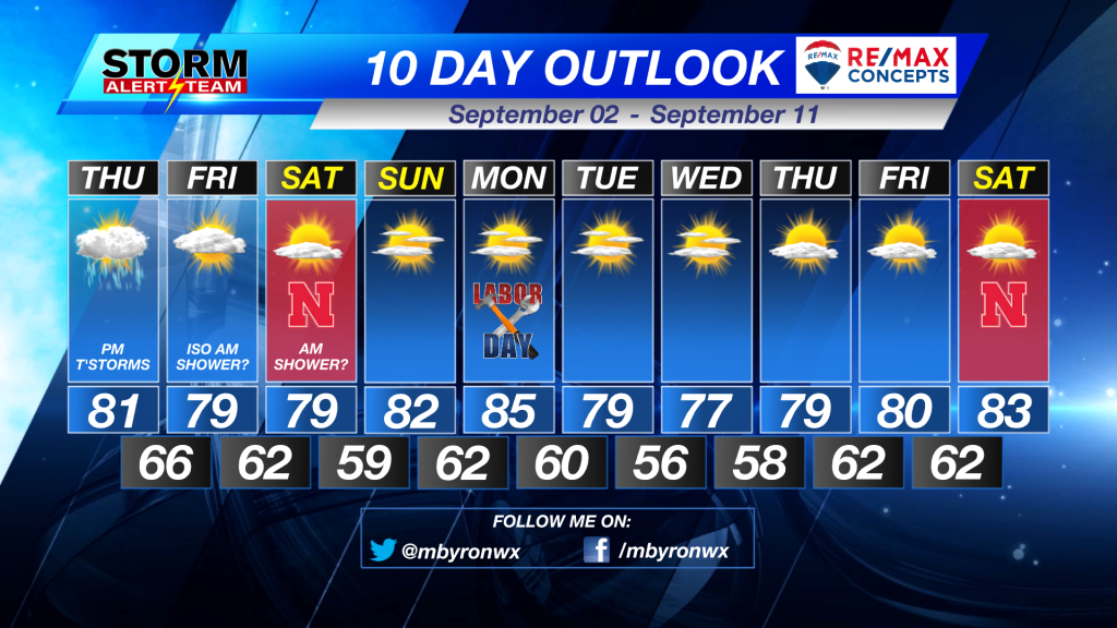 Thursday Morning Forecast September 2nd, 2021