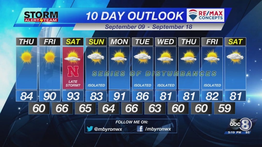Wednesday Evening Forecast September 8th, 2021
