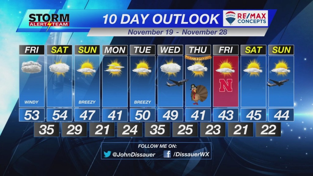 Thursday Evening Weather Update November 18, 2021
