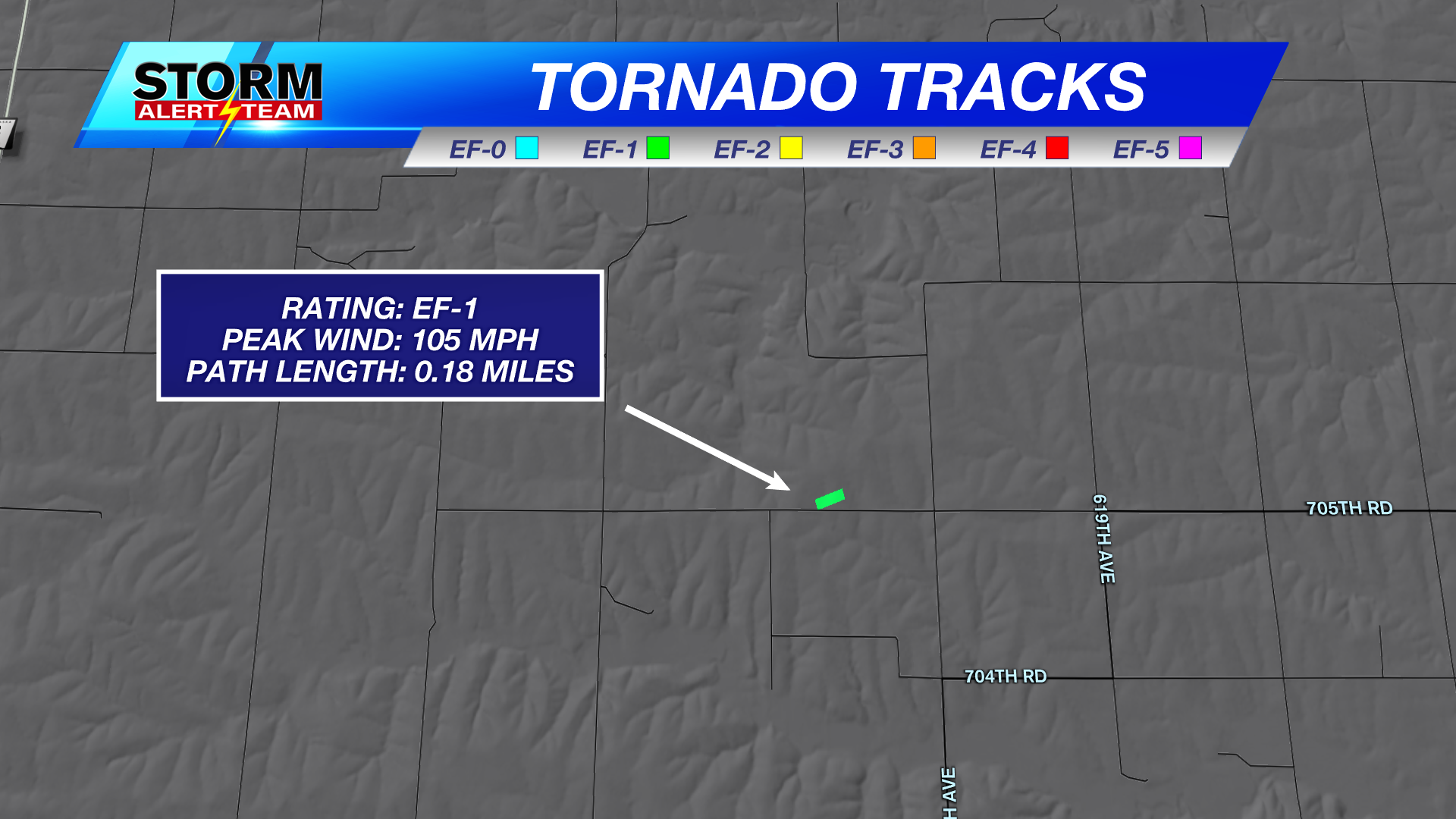 UPDATE National Weather Service confirms 28 tornadoes statewide from