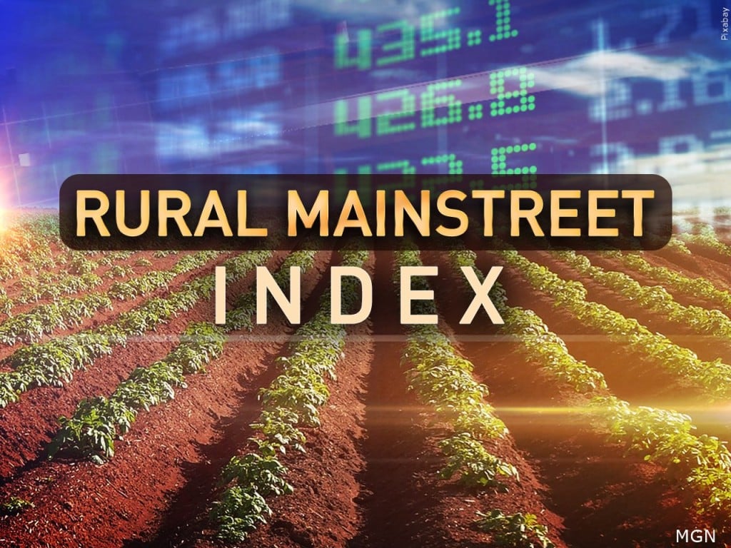Rural Mainstreet Index
