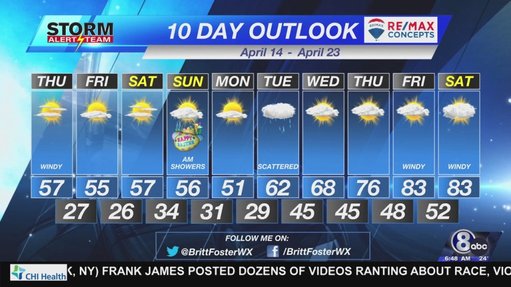 Thursday Morning Weather Update April 14, 2022