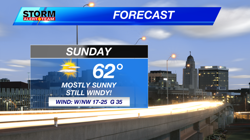 Sunday Forecast