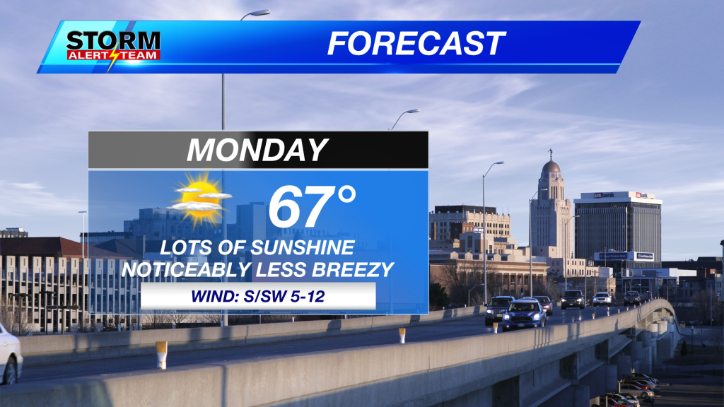 Monday Forecast