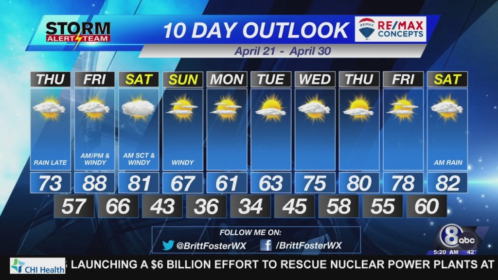 Thursday Morning Weather Update April 21, 2022
