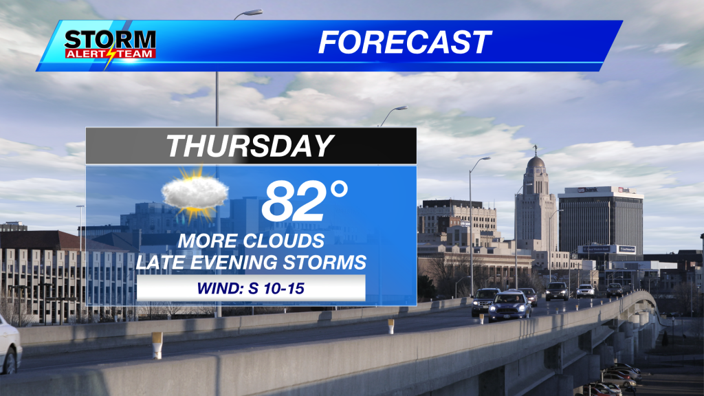 Thursday Forecast