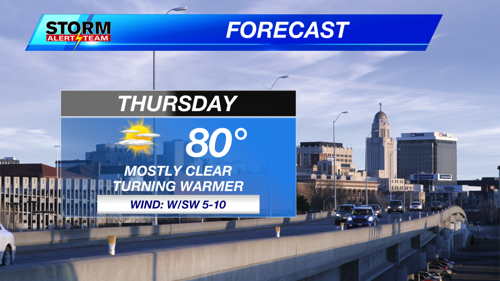 Thursday Forecast