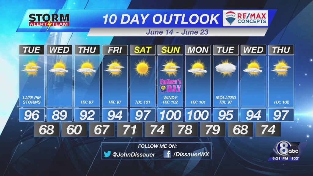 Monday Evening Weather Update June 13, 2022