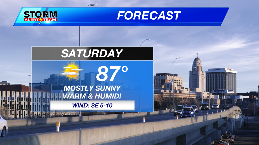 Saturday Forecast