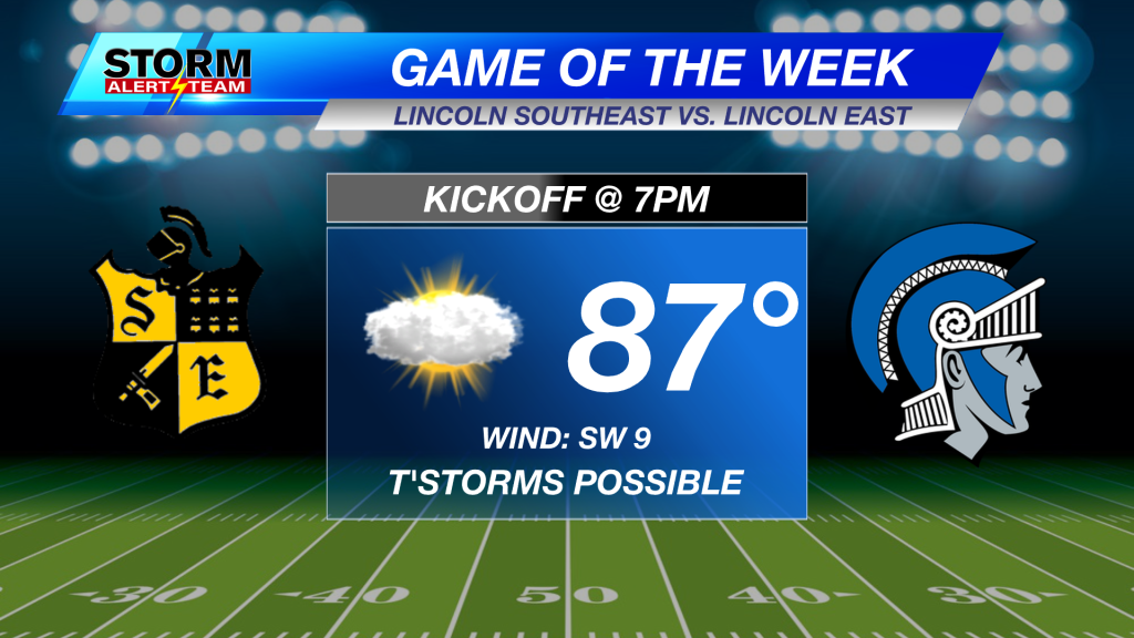 Game of the Week Forecast